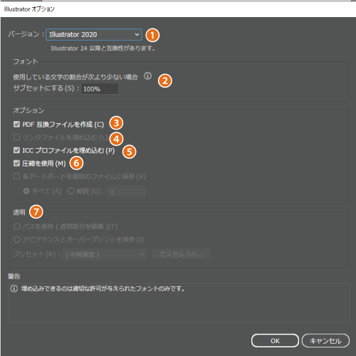illustrator保存オプション